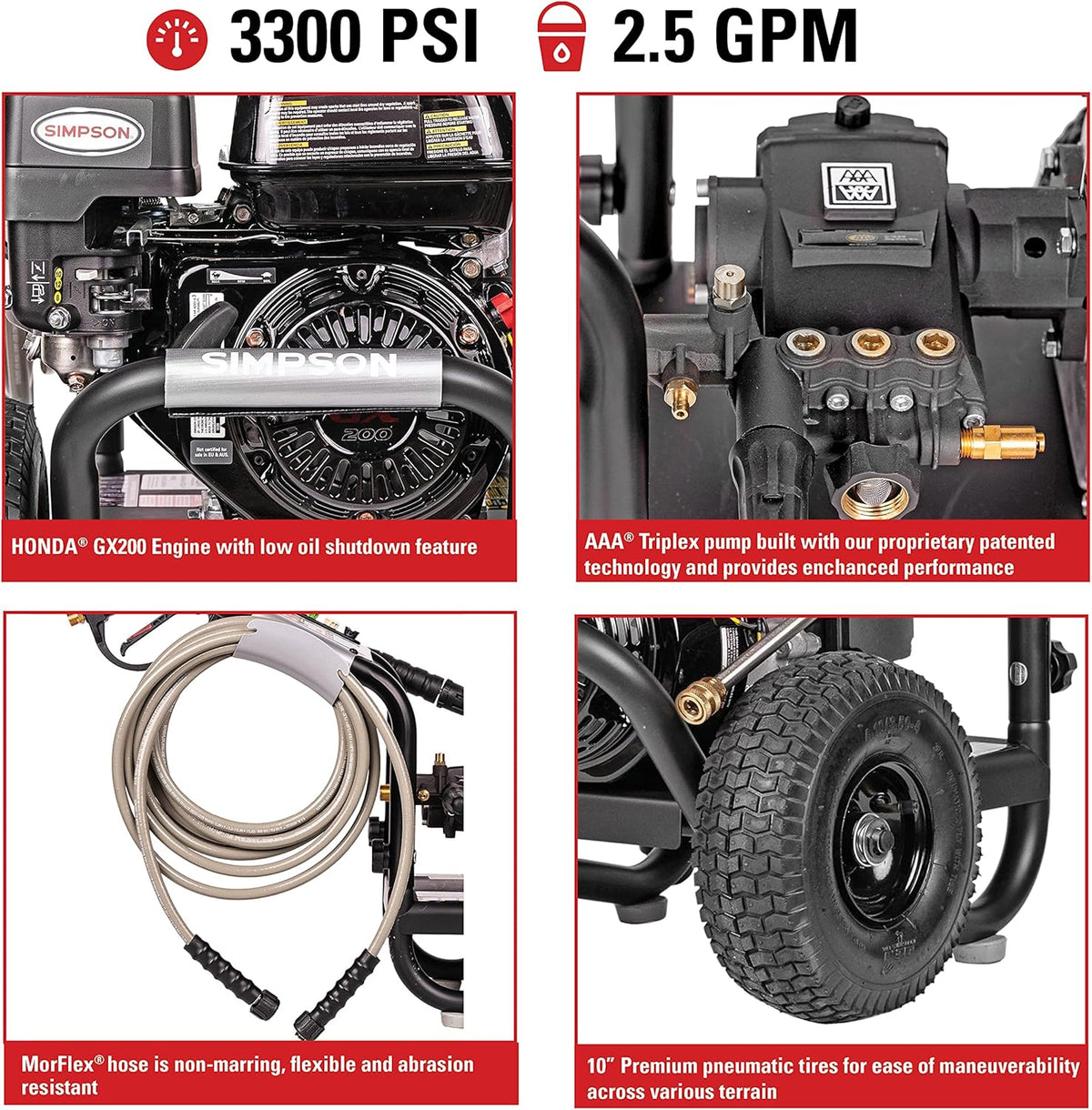 3300 PSI Gas Pressure Washer Powered by Honda GX200 K71782